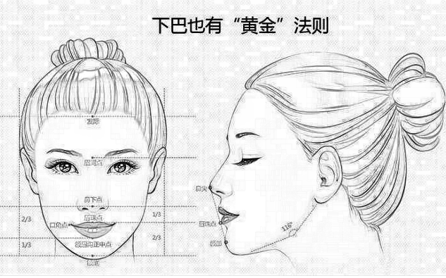 假体垫下巴材料有哪些 过程是怎样的