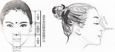 隆鼻的方式以及优缺点
