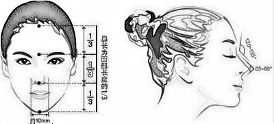 成都鼻部手术大概多少钱