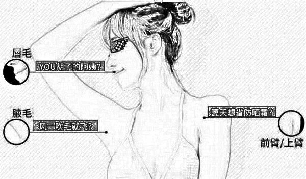 珠海激光脱毛调节大概要花多少钱?想做的赶紧存钱啦!