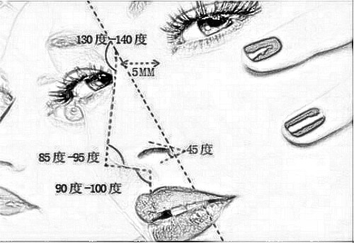 上海九院戴传昌隆鼻怎么样？