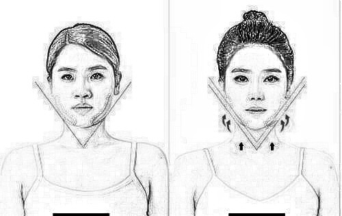 如何判断是什么原因造成的大脸 瘦脸的优点