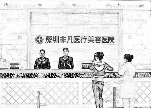 深圳非凡整形医院靠谱吗？,整形价格一览表！医生介绍