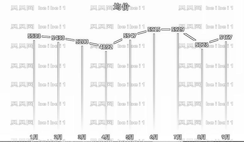 烟台做光子嫩肤哪家医院靠谱？烟台做光子嫩肤价格多少钱？