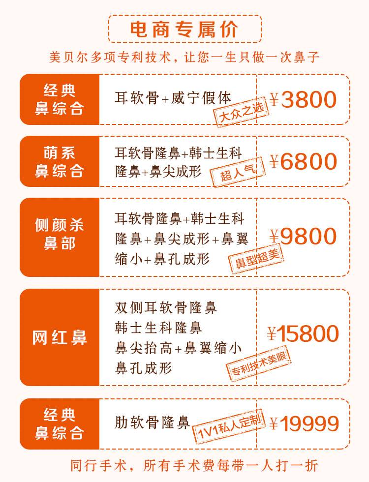 做面部吸脂多少钱？南京美贝尔陈刚做光纤多方面部吸脂5800元起