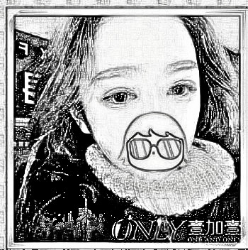 合肥壹加壹医学美容眼部手术手术介绍分享附!