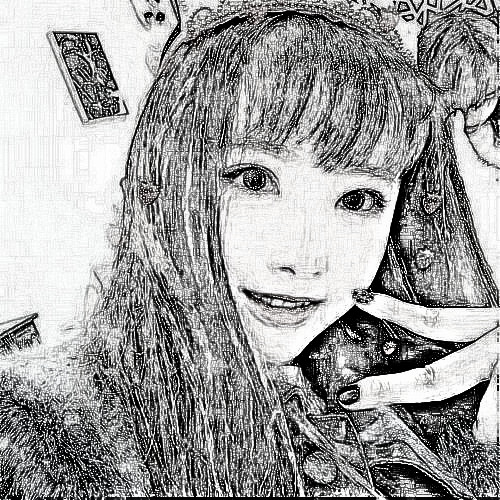 重庆美仑美奂董开云医生做眼部多项怎么样？