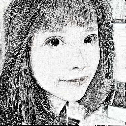 重庆美仑美奂董开云医生做眼部多项怎么样？