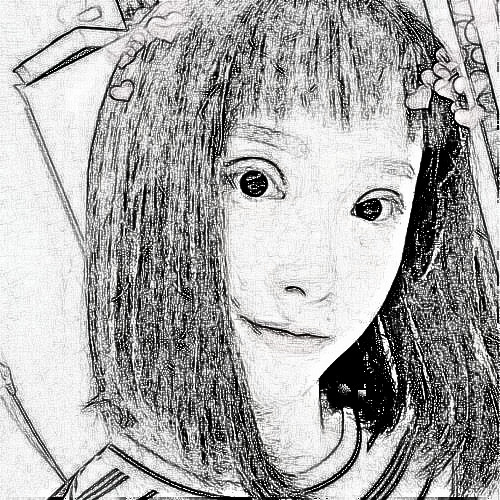 重庆美仑美奂董开云医生做眼部多项怎么样？
