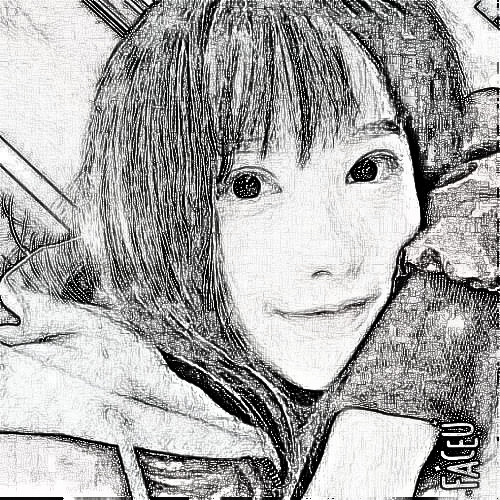重庆美仑美奂董开云医生做眼部多项怎么样？
