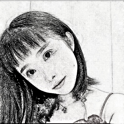重庆美仑美奂董开云医生做眼部多项怎么样？