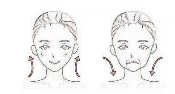 知道你的脸为什么提前衰老比同龄显老吗？