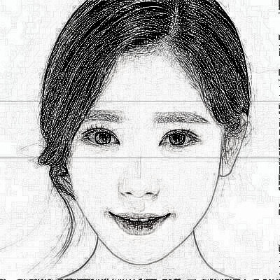 什么样的双眼皮好看?