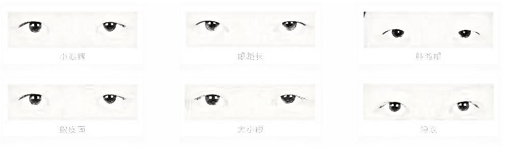 一个单眼皮一个双眼皮,是做一只还是两只眼睛