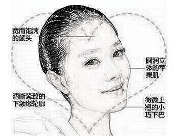 “瘦”是真的美吗?