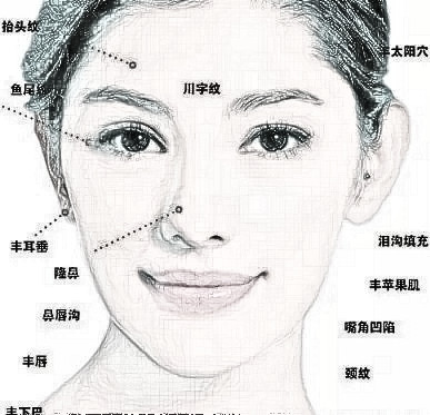 玻尿酸 怎样才能维持更长时间?