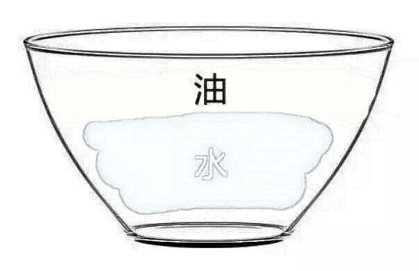 出油是因为“缺水”？你被骗了多少年？