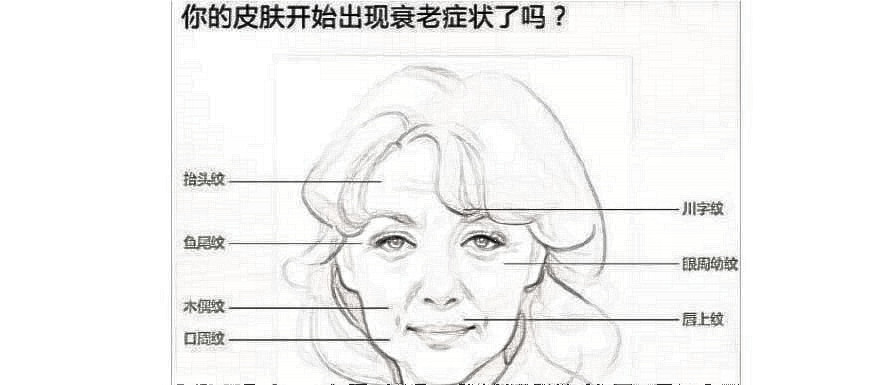 面部埋线提升有？