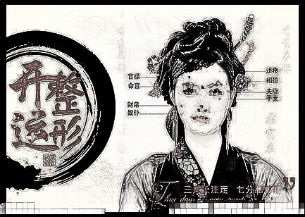 开运整形是什么?好有神秘感~