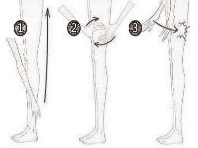 3个小方法教你如何快速瘦小腿