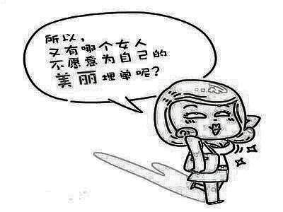 吸脂后究竟能瘦多少斤