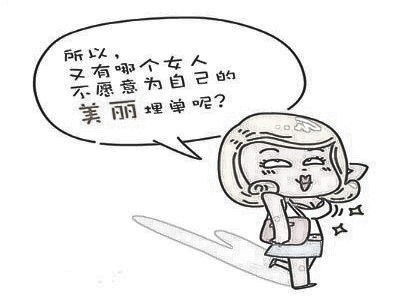 吸脂后究竟能瘦多少斤