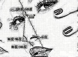 台州临海仁和做人中再造有什么注意事项