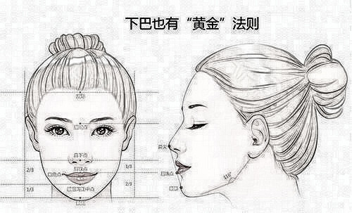 云南大理吴氏嘉美整形医院假体垫下巴怎么样