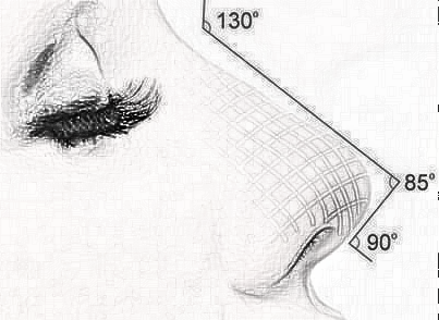 隆鼻手术有几种 江西医院整形科假体隆鼻有副作用吗？