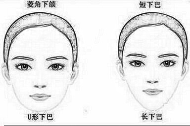 温州加美怎么磨骨瘦脸果好吗
