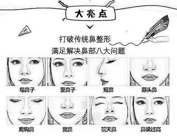 胶原蛋白隆鼻一般得多少钱呀?