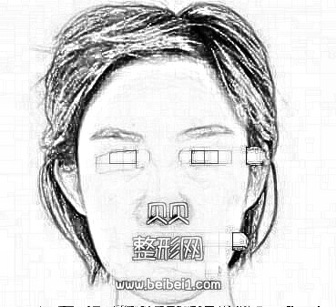 我的鼻子较为的一言难尽,不仅仅塌同时还是蒜头鼻,虽然眼睛比较好看,但是鼻子还是让我变成了路人甲