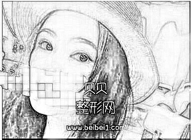 现在终于相信什么是一张眼睛拯救一张脸,眼睛好看了直接就变女神了·割双眼皮技术怎么样?多少钱?
