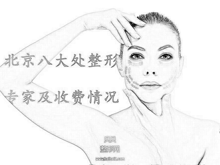 北京八大处整形医院割双眼皮多少钱？哪个医生好？【专家统计】