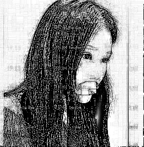 找的深圳王红玮做的双眼皮手术,大家看下如何?