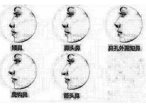 龙鹏辉医生的简介资料，口碑和介绍分析！