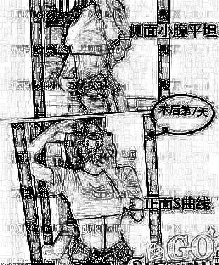 西安西京医院吸脂需要多少钱?较新介绍片分享