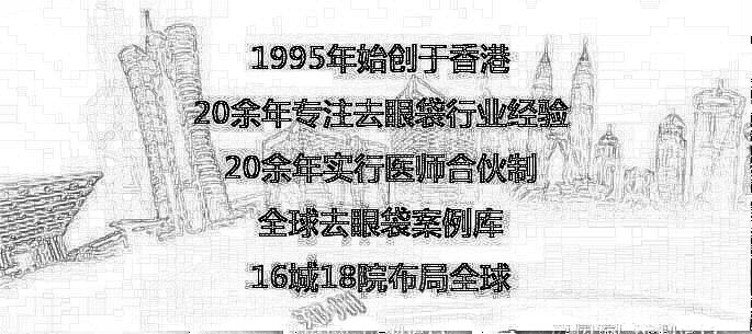 深圳健丽医疗美容祛眼袋技术资质怎么样？介绍！术后反馈~