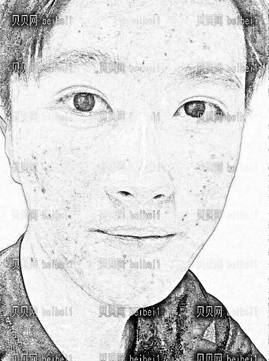 点阵激光的去痘坑的实际介绍果怎么样?