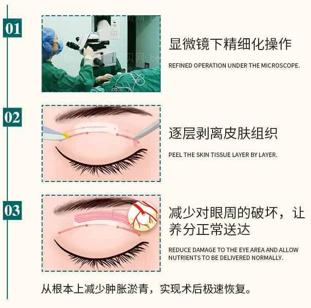 重庆军美胡金香怎么样