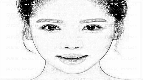 成都美容整形怎么样?医生团队+整形价格