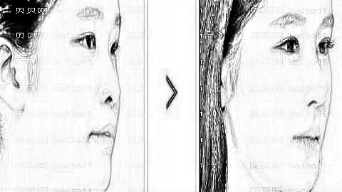 北京嘉妍丽格整形口碑怎么样?哪个医生技术好?,整形
