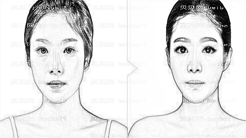 泸州花都整形怎么样?医生团队+整形价格