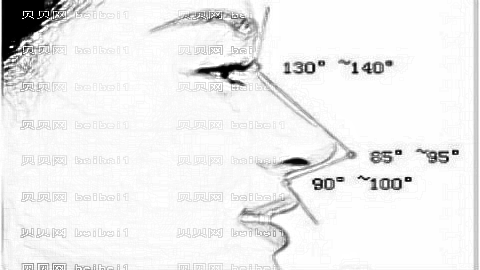 北京艾菲整形口碑怎么样?哪个医生技术好?,整形