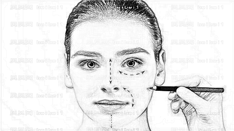 成都美熹整形怎么样?医生团队+整形价格