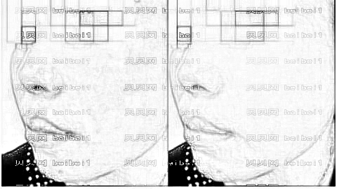 青岛伊美尔整形医院怎么样?医生团队+整形价格