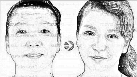 威海华怡整形医院怎么样?医生团队+整形价格