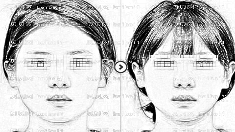 成都医美整形怎么样?医生团队+整形价格