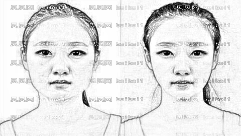 昆明梦想整形医院怎么样？医生团队+整形价格