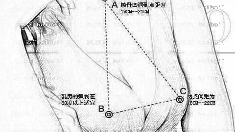 台州长青整形医院怎么样?医生团队+整形价格